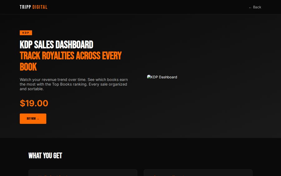 KDP Sales Dashboard