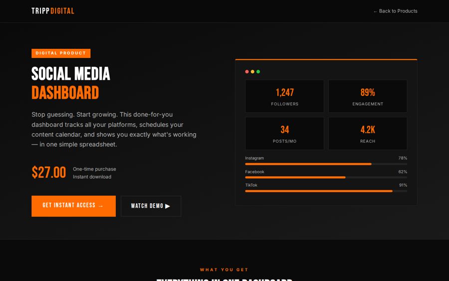Social Media Dashboard